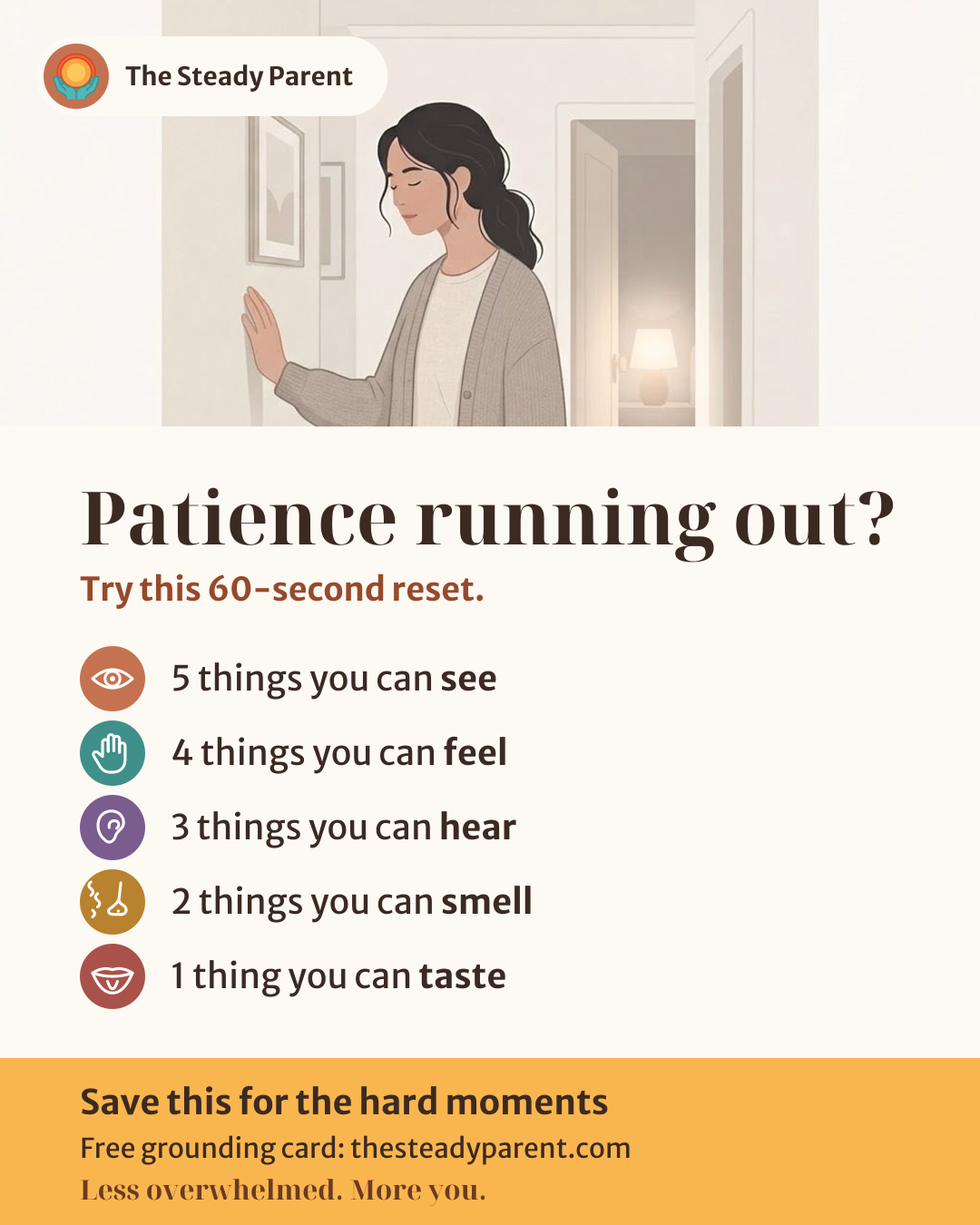 Post 1: Grounding card